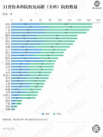 广东之后，该是浙江“补短板”了