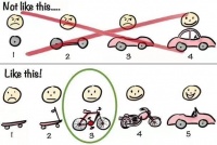 Notion给我的21点启发