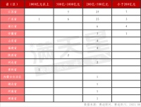 镇域经济大省，广东输给了江苏？