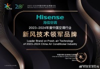 海信家电发布半年报 技术立企屡获殊荣