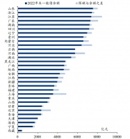 不缺钱的浙江人，为什么这么爱借钱？