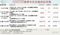 南方某大城市把千兆宽带和5G干到了如此低价，能否考虑广电的感受？