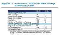 想靠药品拿捏美国，不容易