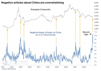 中国股市“痛感”最强的时候可能已经过去