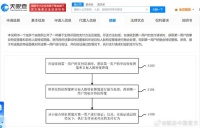 支付宝专利可同时验证掌纹人脸支付宝掌纹人脸支付专利公布