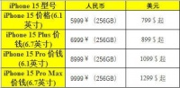 iPhone 15 Pro最低涨1000？iPhone 15 系列这配置你觉得贵不贵？
