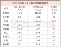 没想到这些县城抢人都这么直接