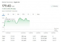 苹果发布会前瞻：iPhone 15跟刘海屏说拜拜