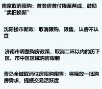 强二线城市，楼市全面松绑