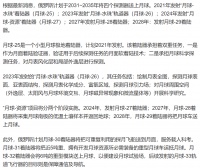 俄罗斯的航天技术怎么还不如印度了？