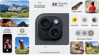 苹果发布iPhone 15/15 Plus：标配4800万像素主摄