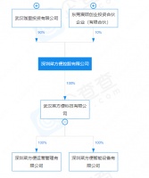 关店收缩、卷款跑路：预制菜“无人零售”模式行不通？