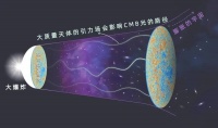 宇宙的演化似乎受到抑制，但没人知道原因
