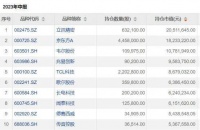 一文说清消费电子行业的核心投资逻辑