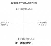 如何为别人介绍对象