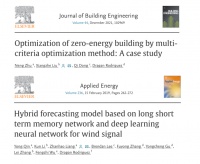 一个不存在的人发了15篇论文，至今没有一篇被撤稿