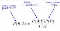 如何把自己活成贝叶斯公式？
