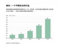 AI或将成全球电话诈骗的下一个“霸主”？