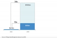 减肥药概念，怎么就成了市值密码？