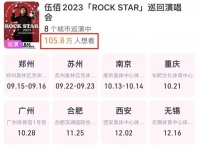 与伍佰合唱的年轻人，在歌里感受到了什么？