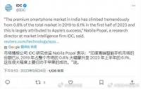 IDC：苹果在印高端智能手机市场占有率达67%，三星占 31%
