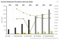 BTS和BLACKPINK续约风波：谁吓坏了投资者？