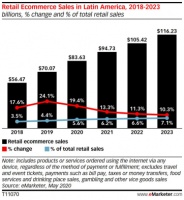 500年后的“哥伦布”，有的一夜暴富，有的人财两空