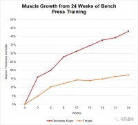 健身房惨案，怎么这么多？