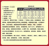 “无糖月饼”真的无糖更健康？