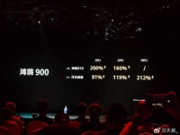 华为鸿鹄900低调亮相，CPU性能翻倍，或改变全球智能电视市场格局