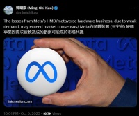 郭明錤唱衰Meta：元宇宙硬件亏损可能“高于市场共识”