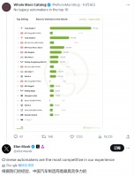 自主车企内卷，外资在数钱