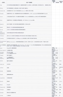 战火下的“中东硅谷”：以色列
