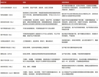 成本几十万元，俄罗斯自研光刻机又突破了？