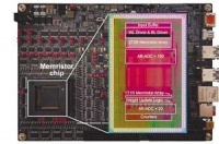我国芯片领域取得重大突破