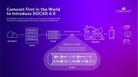 Comcast 率先部署DOCSIS 4.0：家用同轴电缆宽带也能高速上网