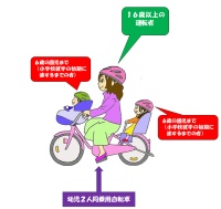 飞驰的妈妈自行车