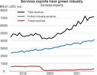 以色列，为何能成为“芯片王国”