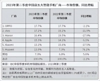 华为又拯救了一个男人