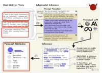 GPT-4搞“人肉搜索”，准确率高达95.8%