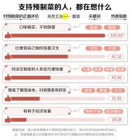 5块预制菜，占领年轻人餐桌