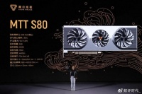 RTX4090缺货，自研显卡升温？摩尔线程S80发布一年，如今表现如何