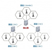 从求救信号到未来6G：卫星通讯的太空竞赛