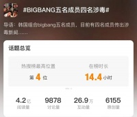 吸毒与自杀，韩国顶流的宿命？