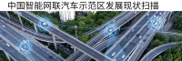 智能网联汽车示范区“遍地开花”，成效几何？