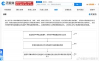 小米专利可判断车辆事故等级求救小米车辆事故紧急联系专利公布