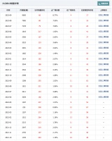对话大众汽车孟侠 ：我们是中国品牌，小鹏算不上威胁
