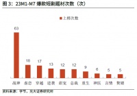 精神小药丸：短剧为什么这么火？