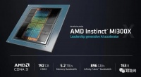 AMD将举办主题为“Advancing AI”的活动：或正式发布Instinct MI300系列