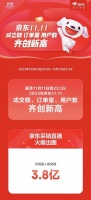 这届双11，京东不只是低价